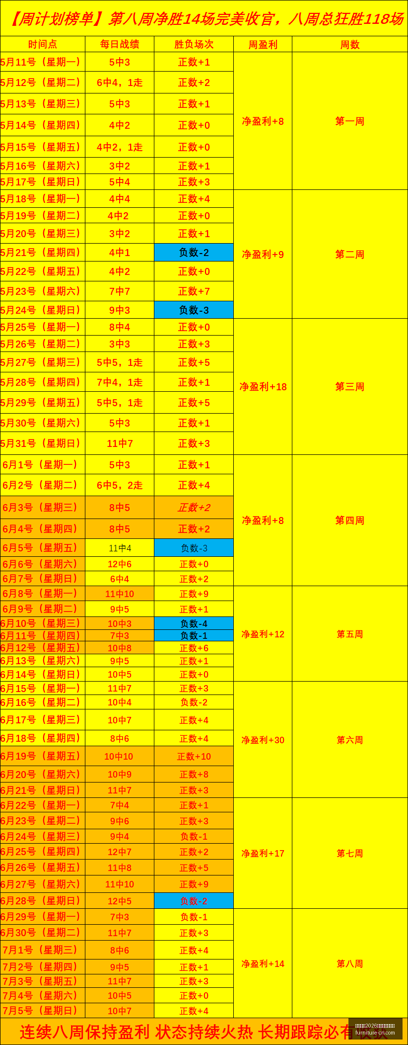 国际足联,世界杯投注,平台,国际足联2026世界杯投注平台,2026世界杯盘口,世界杯投注指南,在线世界杯投注,国际足联赛事分析