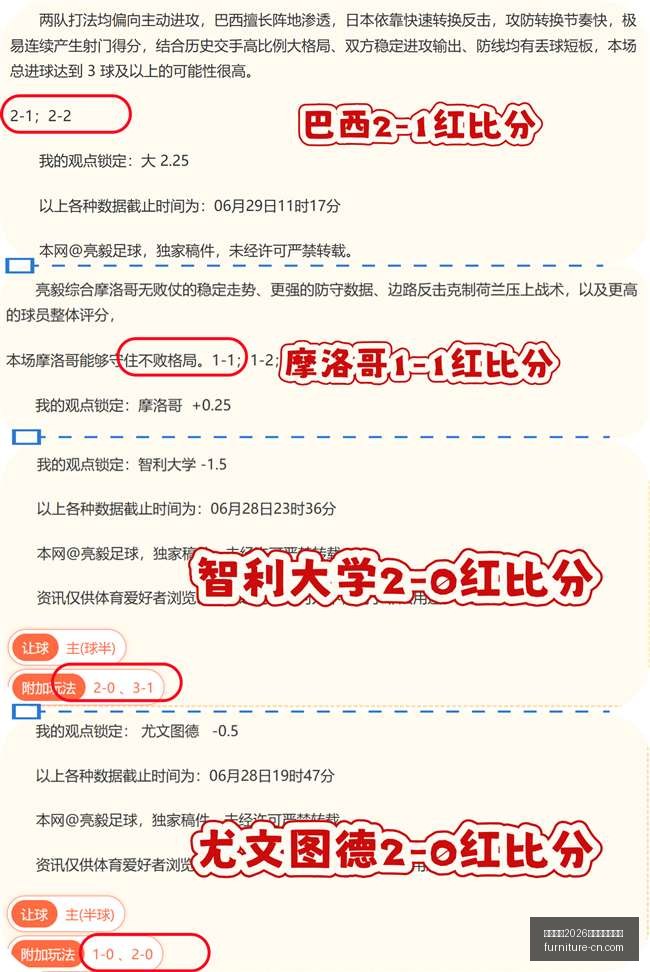 国际足联,世界杯投注,平台,国际足联2026世界杯投注平台,2026世界杯盘口,世界杯投注指南,在线世界杯投注,国际足联赛事分析