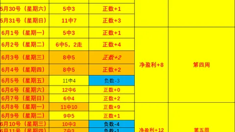 国际足联2026世界杯投注平台2026世界杯盘口突发变动
