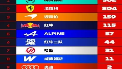 国际足联2026世，国际足联赛事分析，界杯投注平台 112801 0